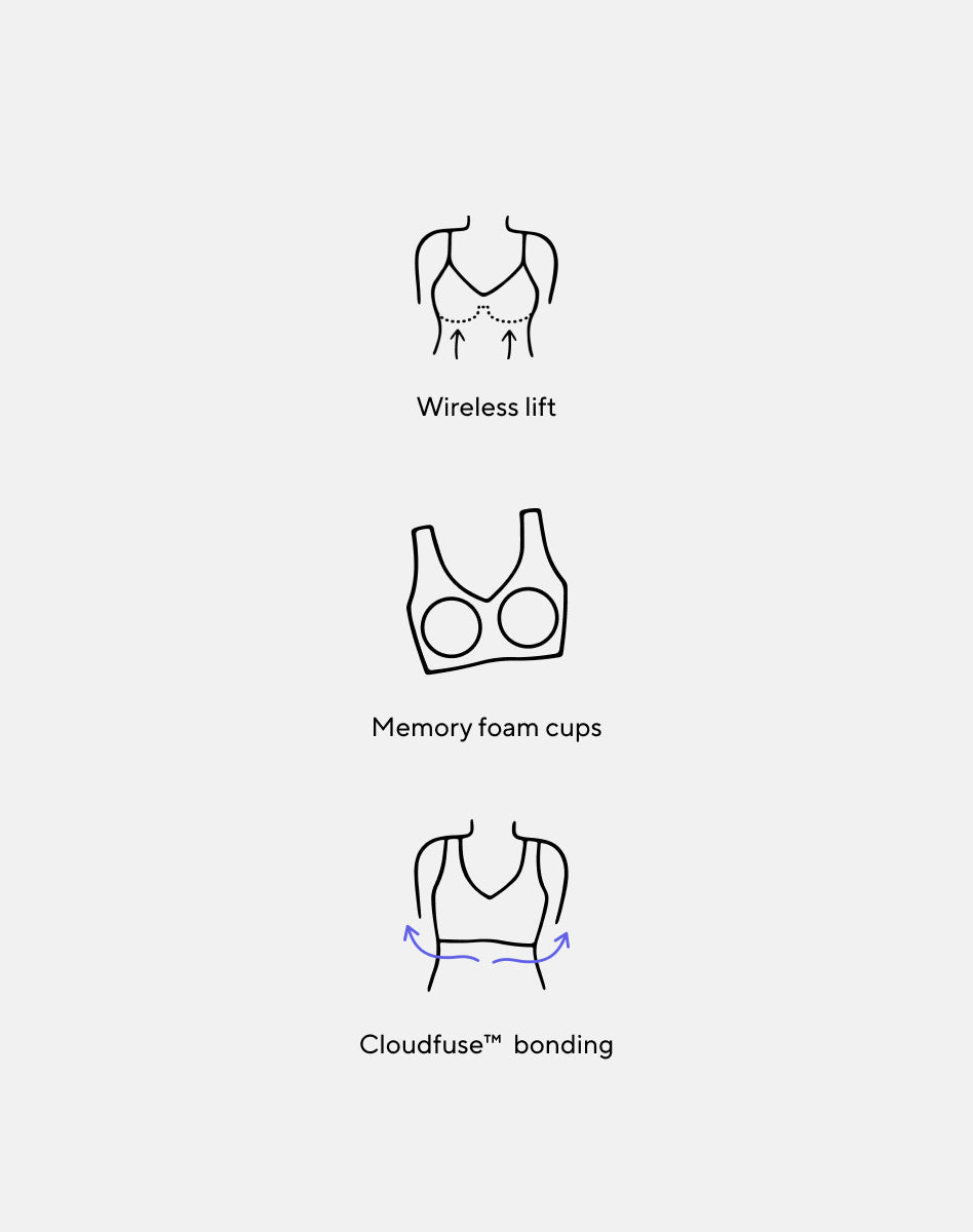 CloudEmbrace Bra