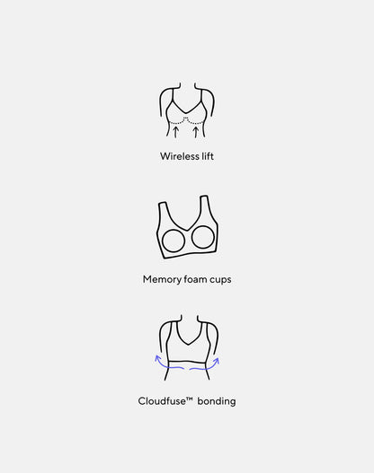 CloudEmbrace Bra